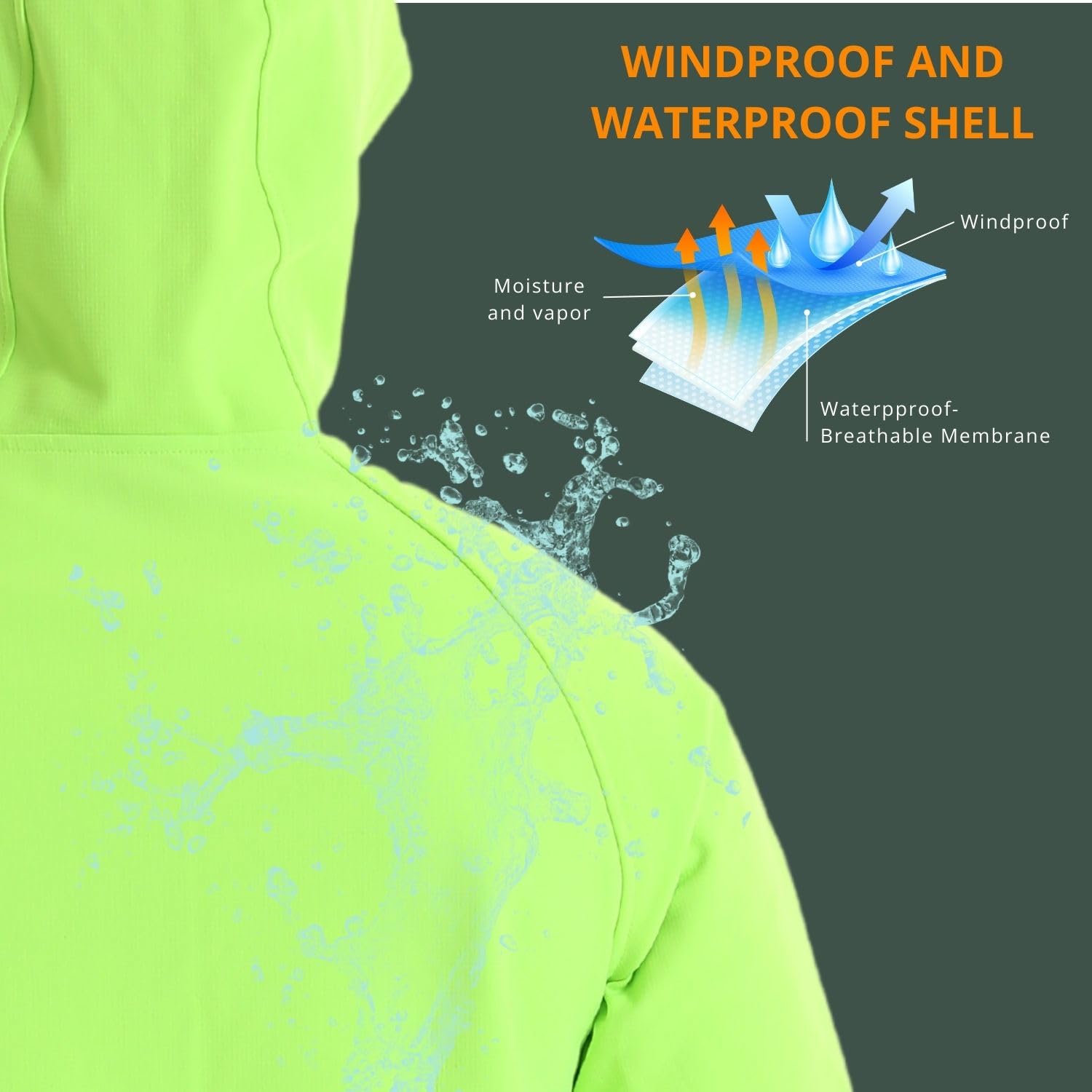 Wulibike Winter-Radjacken für  – Cycling Gear Jacket Bewertung und Preis