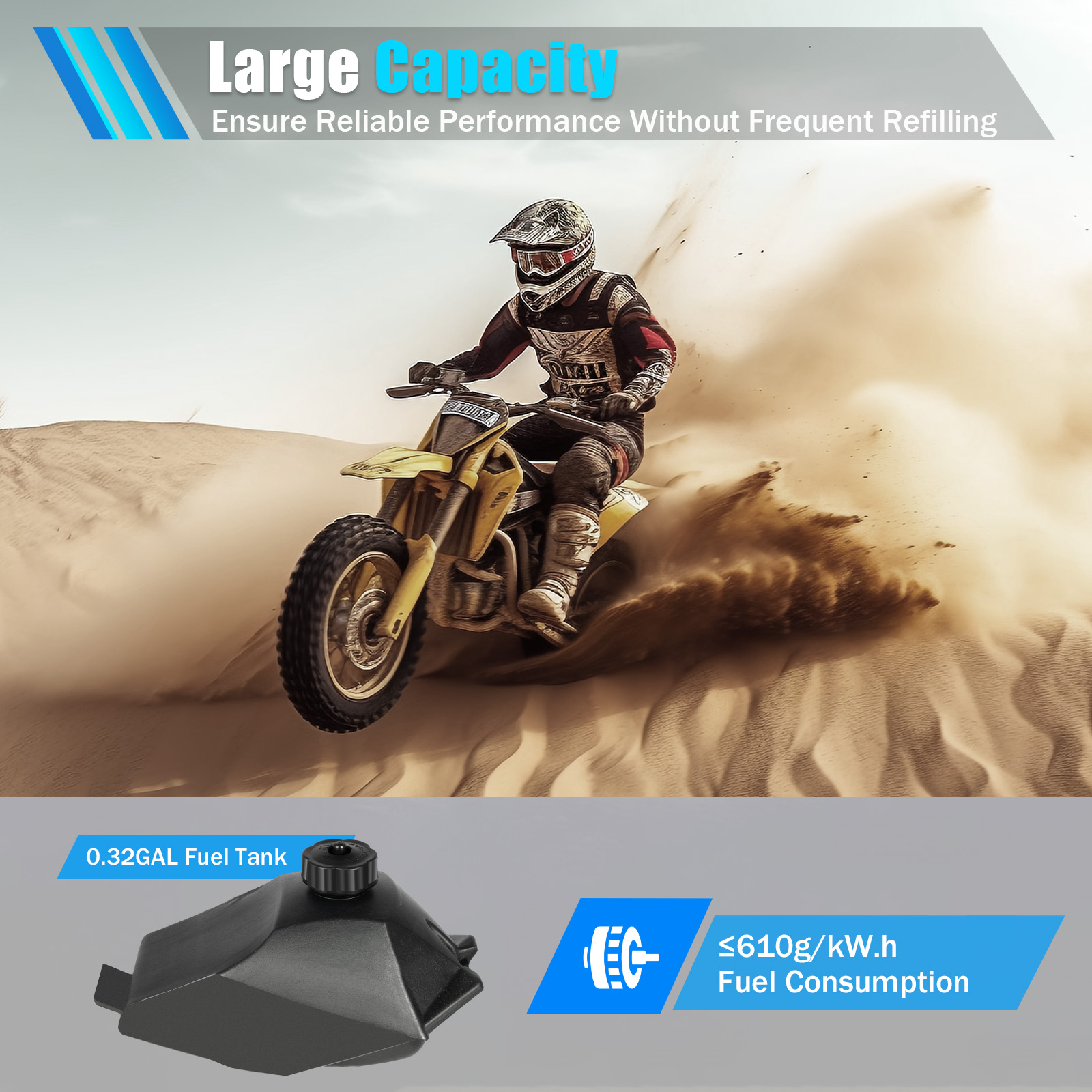 49cc Motor, 49cc Motorbausatz  – Cycling Gear Kit Bewertung und Preis
